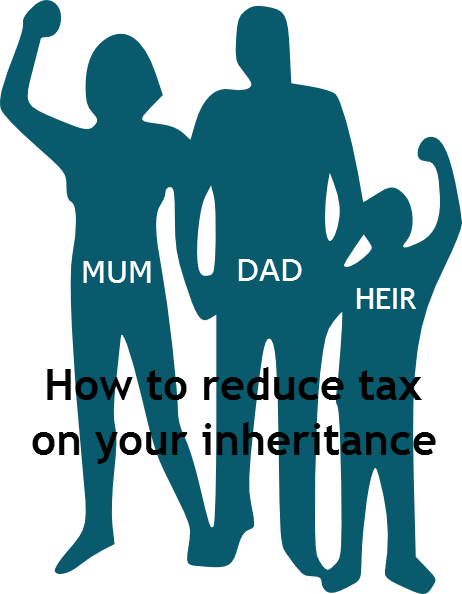 Avoiding Inheritance Tax