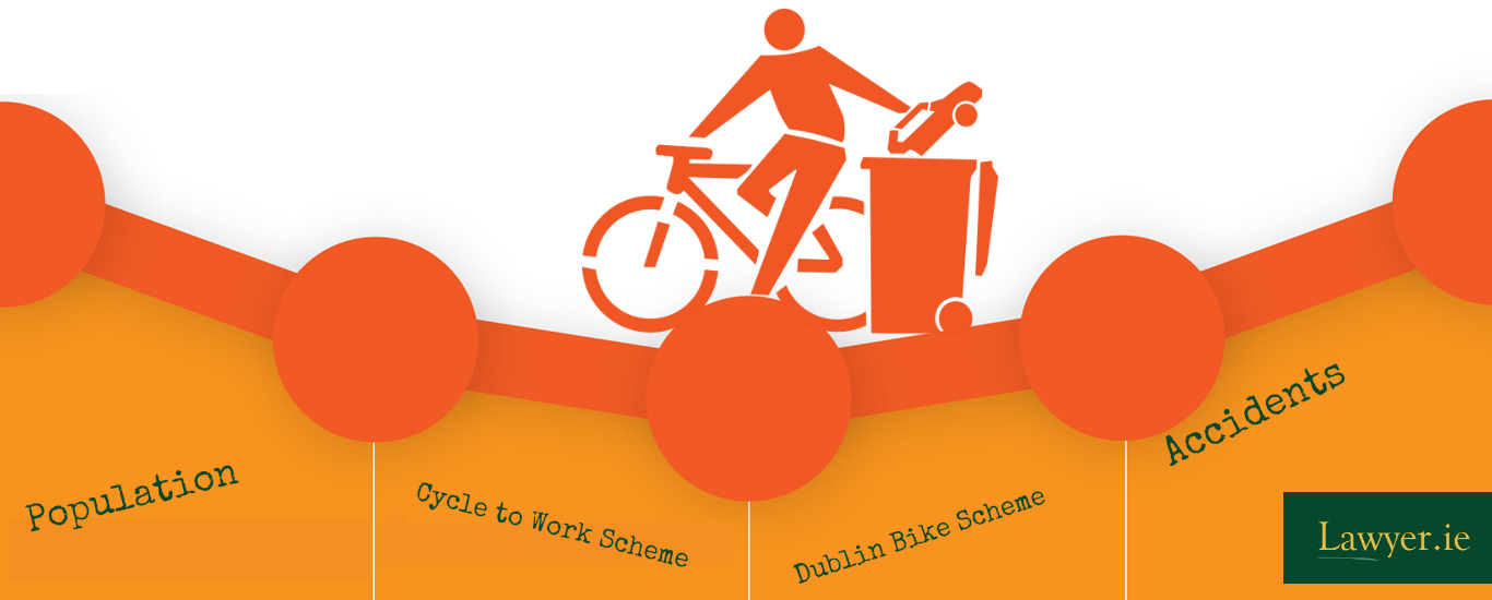 cycle scheme ireland